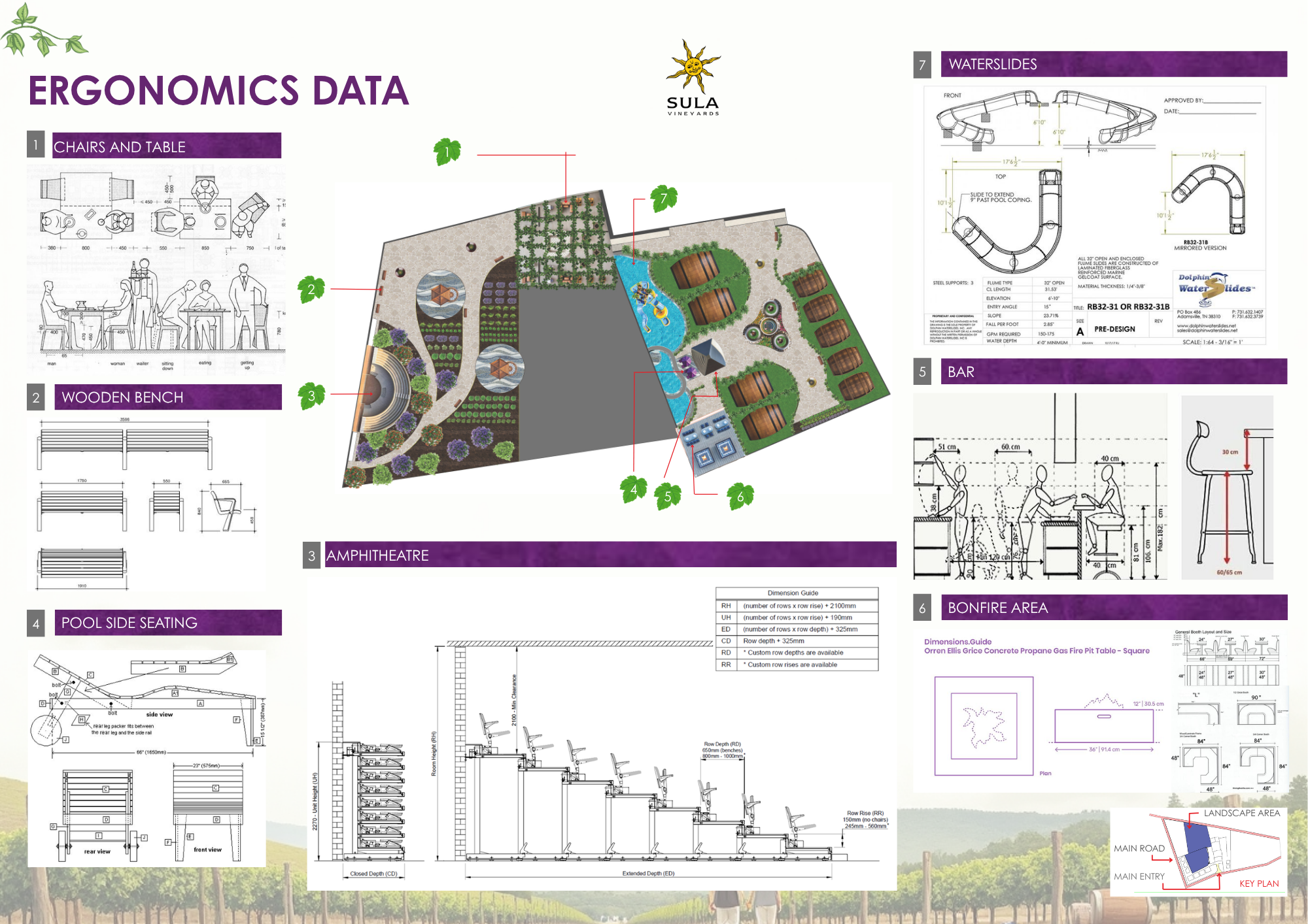 Redesigned York Winery as Sula post acquisition, Nashik-10