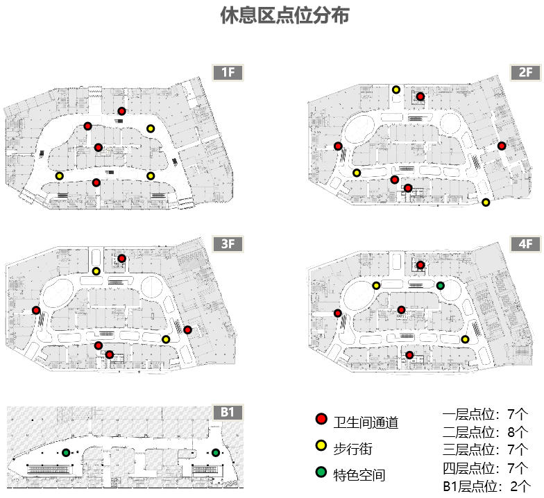 西宁中惠万达广场室内空间设计丨中国西宁丨北京沃野建筑规划设计有限责任公司-51