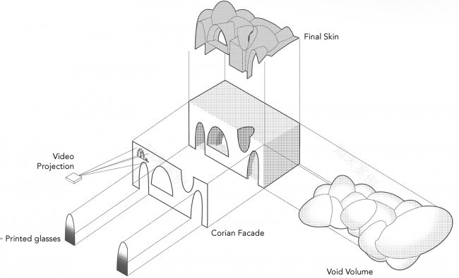 纯净现代的默罕默德烤肉串分店-16