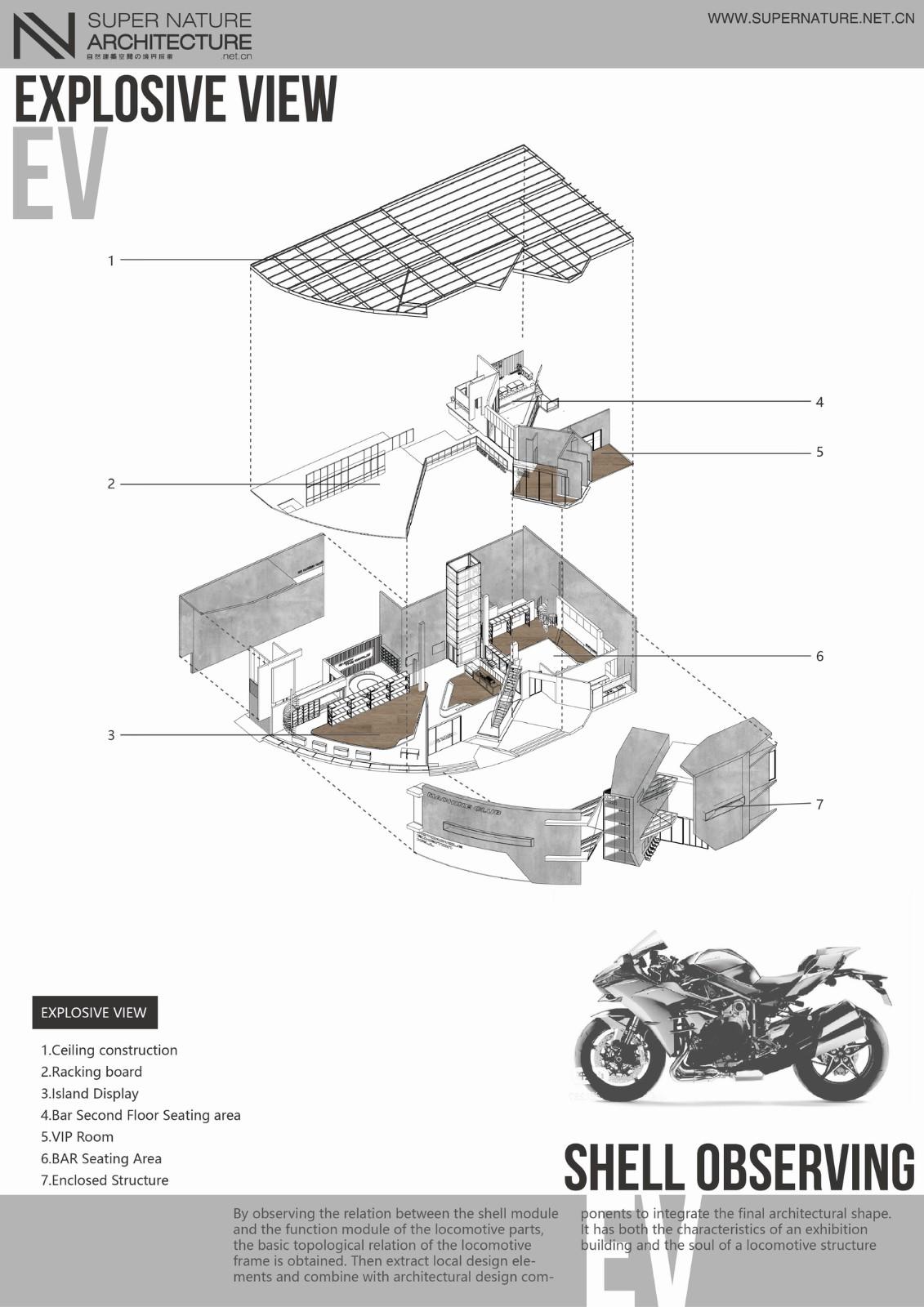 顺德EW机车展厅丨中国佛山丨SN A超然建筑-47