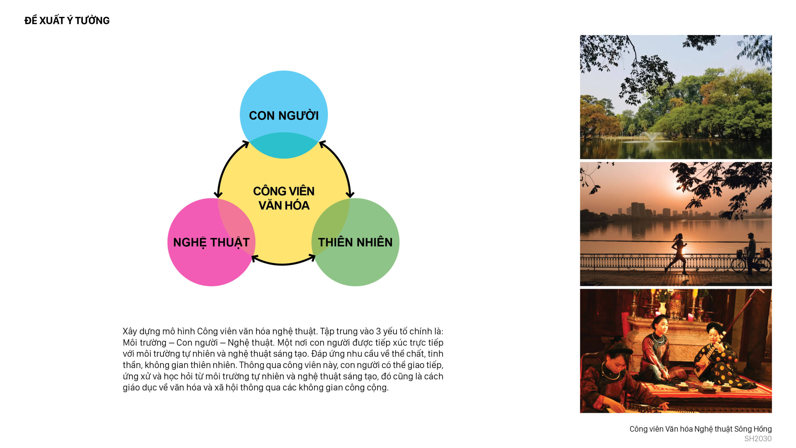 红河文化艺术公园（“红河文化艺术公园”方案）丨越南河内丨鸿基建筑有限公司（HGAA）-53