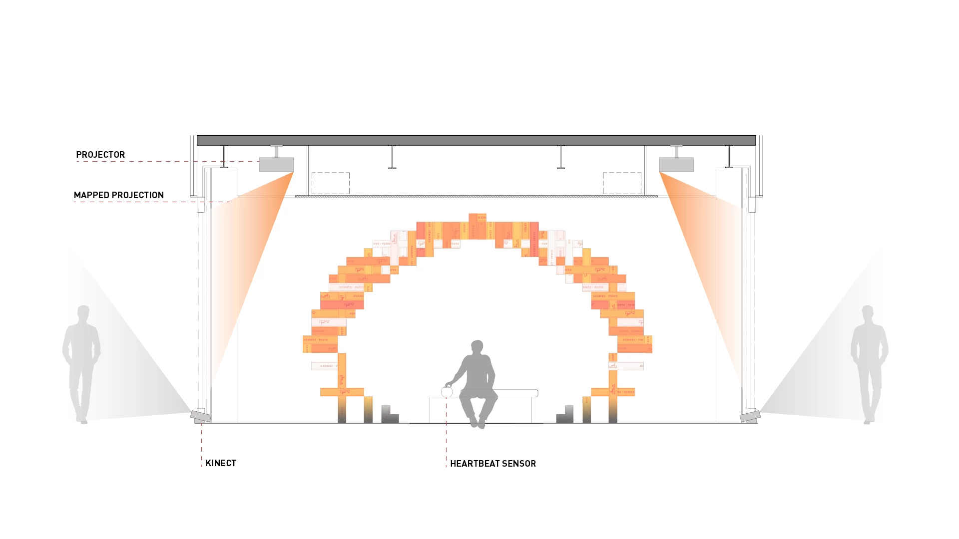 巴西爱马仕快闪店丨巴西圣保罗丨Estudio Guto Requena-30