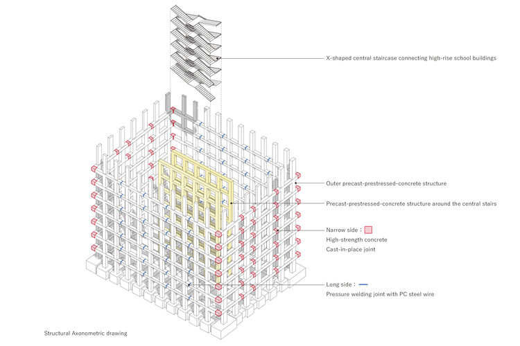 Tabata Junior High School（塔巴塔初中）丨Coelacanth K&H Architects-41