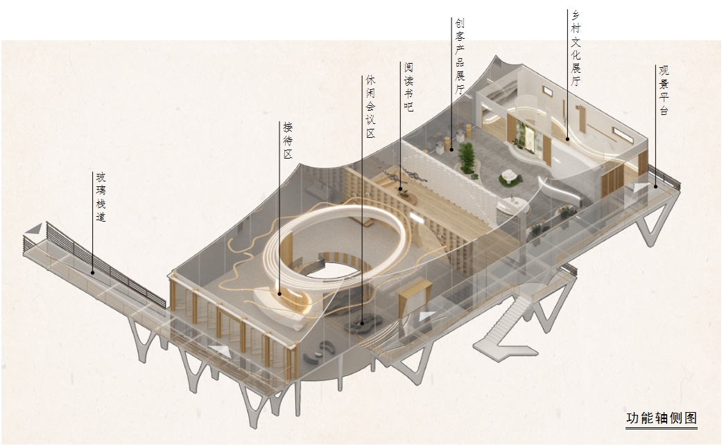 乡村活动中心空间设计 毕业设计-8