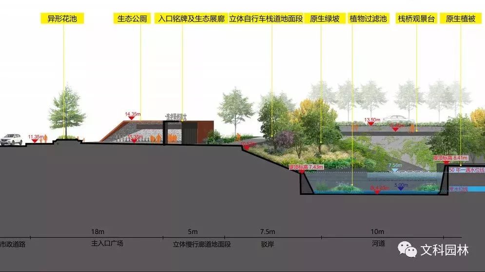 深圳大梅沙河景观改造 | 重塑城市与河流的新型空间关系-51