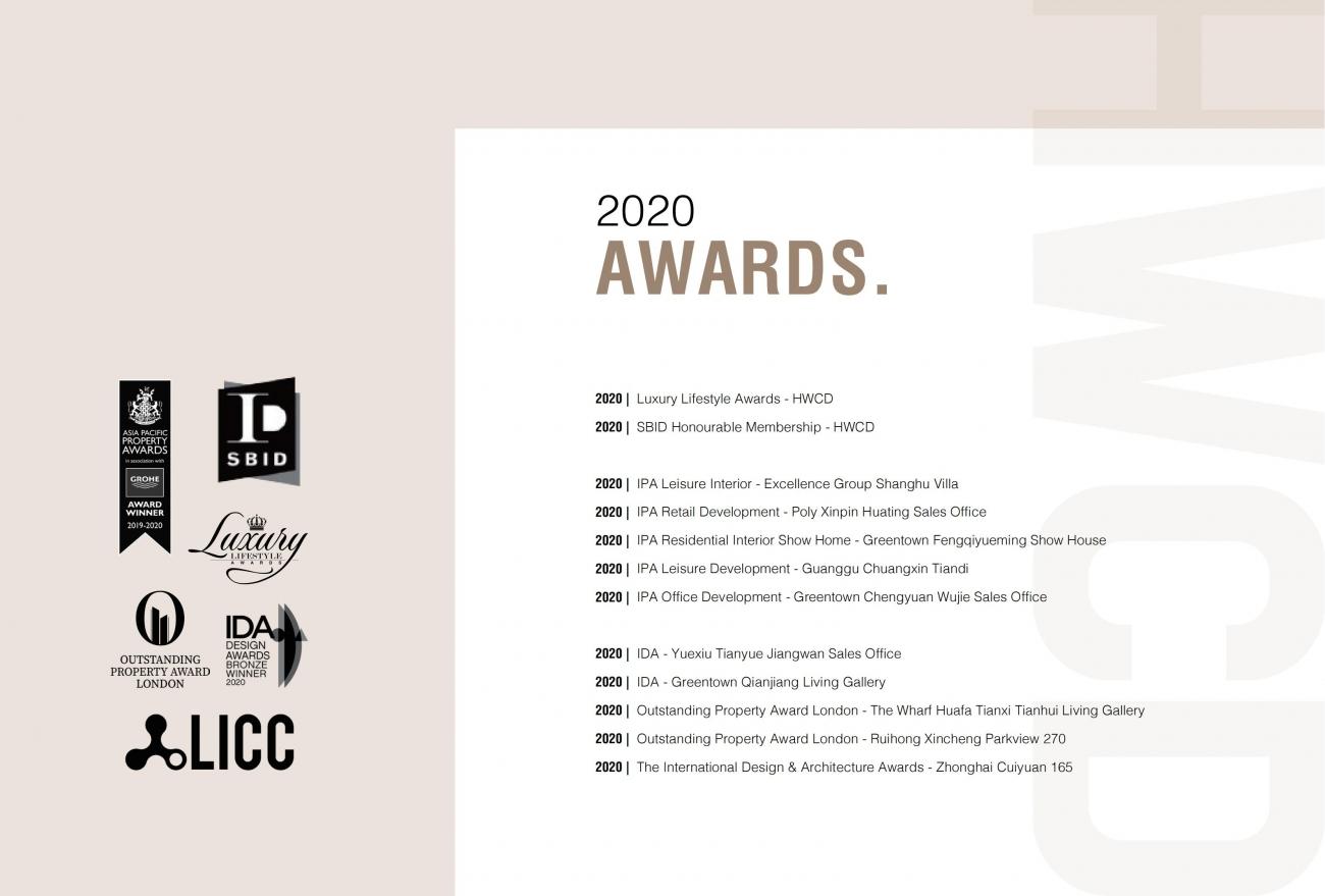 上海汤臣君品平墅金桥花园样板间升级方案丨HWCD设计-8