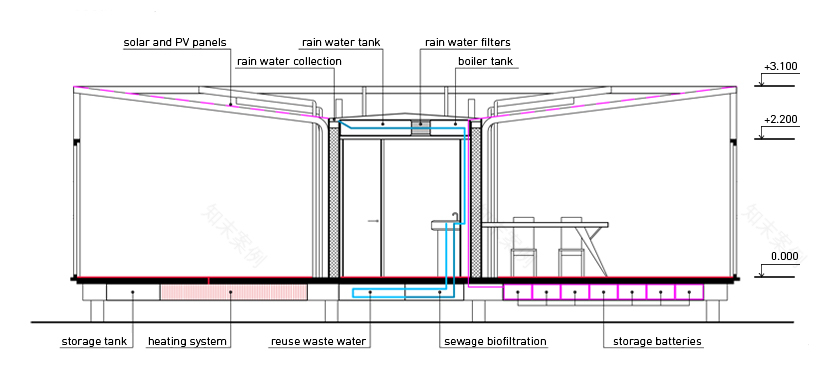 Under Yggdrasil 透明旅社-13