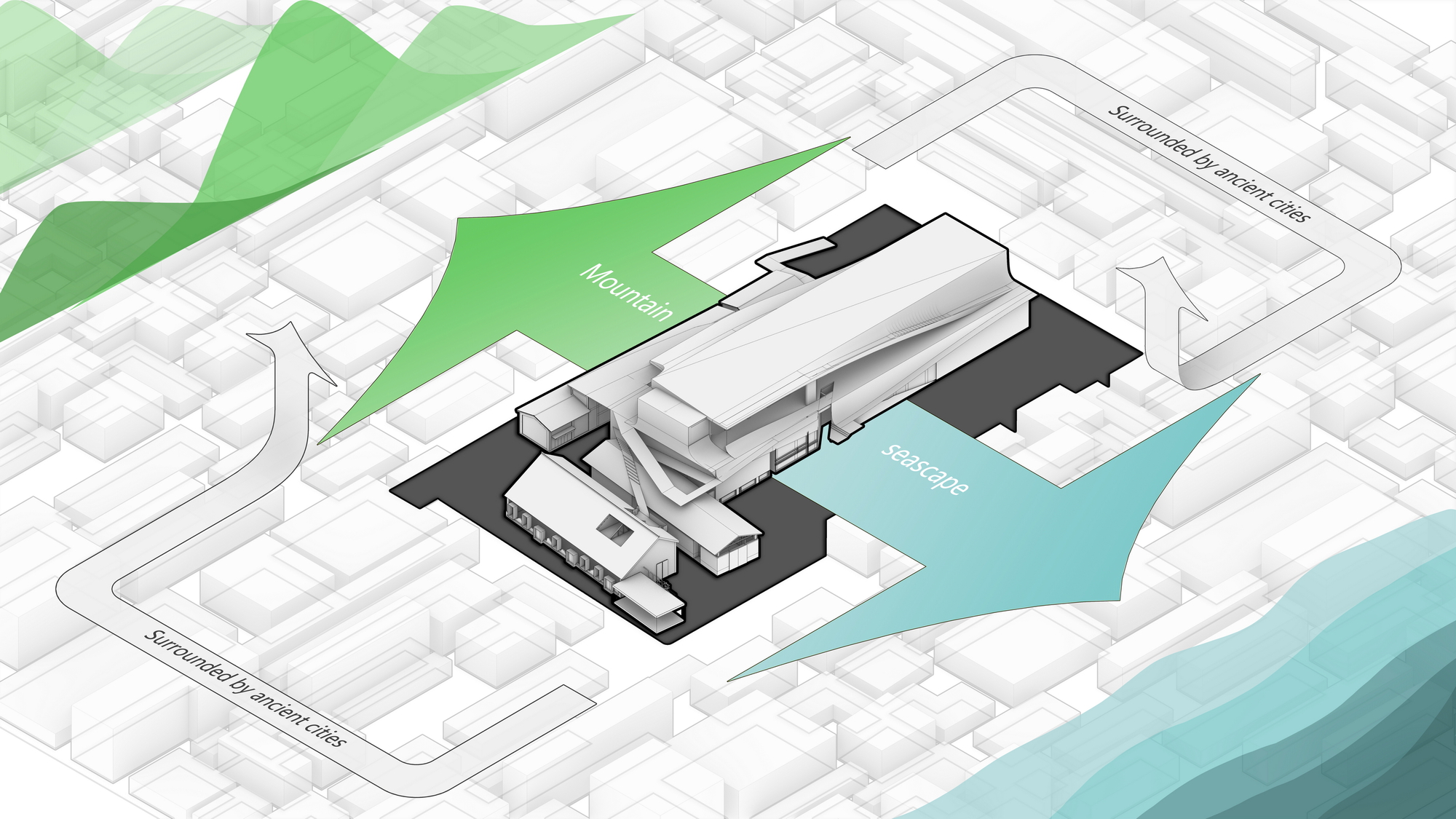 Dali Transformer Factory Theatrical District丨Atelier Alter Architects-63