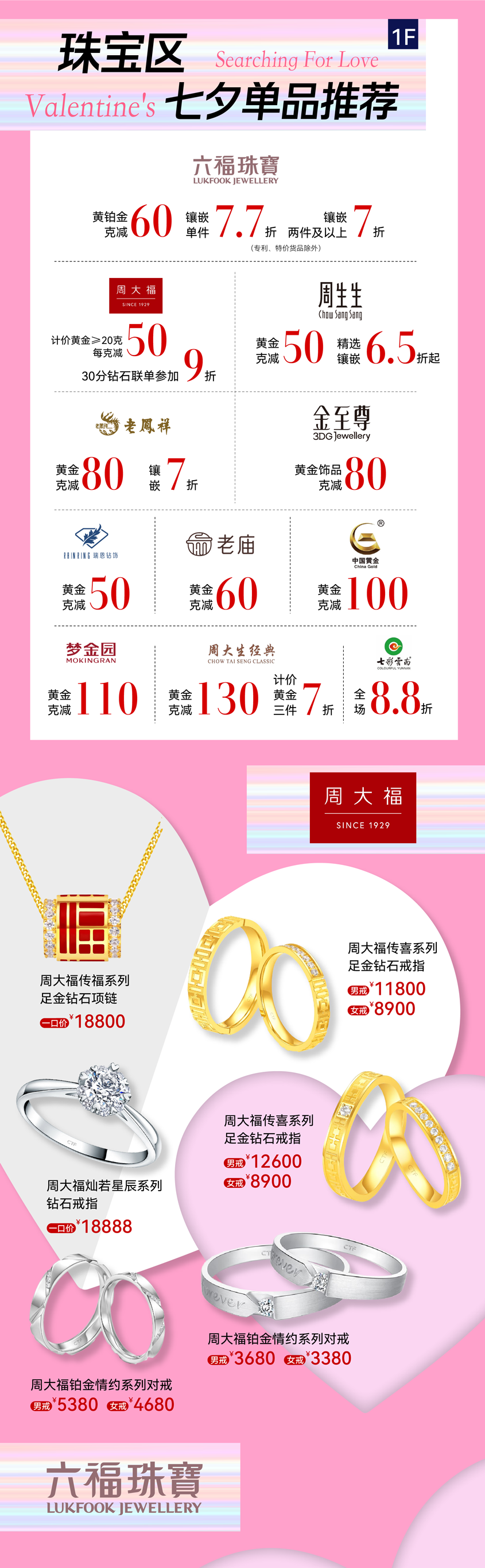 七夕寻LOVE丨8.16安德玛儿童盛大开业；优衣库LABUBU联名款来咯；乐·倾城海鲜自助&虾健健健身即将开业-12