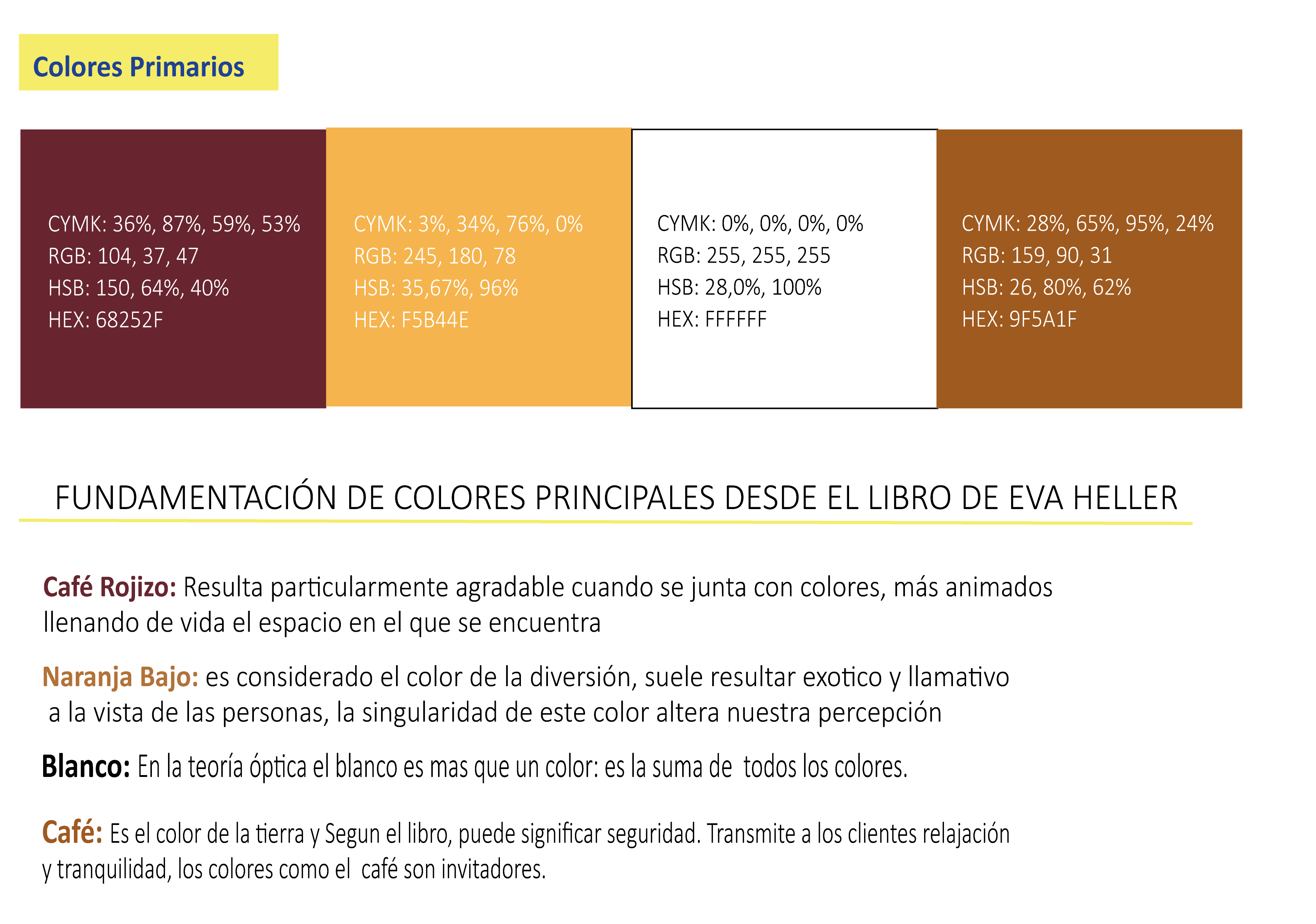 Proyecto de Clase - Creación de Entornos para marcas _-7