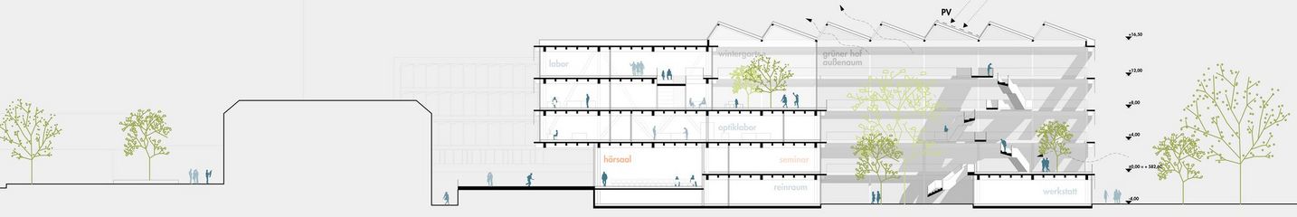 HPI university  querkraft（HPI物理之家）丨奥地利丨未明确提及整体设计方-7