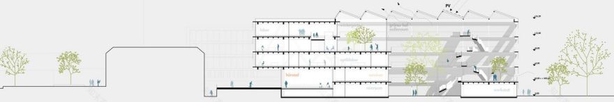 HPI university querkraft(HPI物理之家)丨奥地利丨未明确提及整体设计方-7