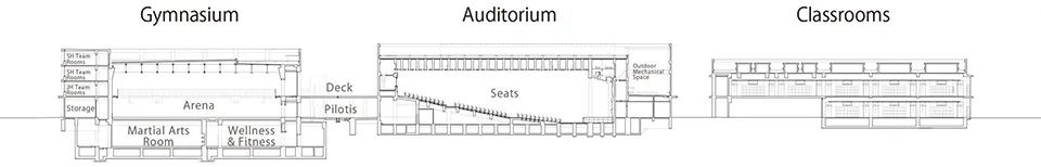 早稻田大学高等学院礼堂楼丨日本东京丨株式会社日建设计-6