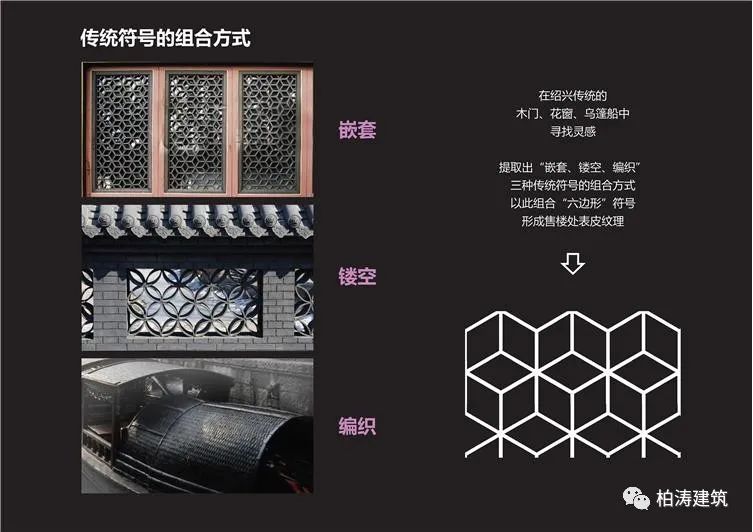 绍兴华德樾芯城展示中心——现代创新综合体社区的典范-33