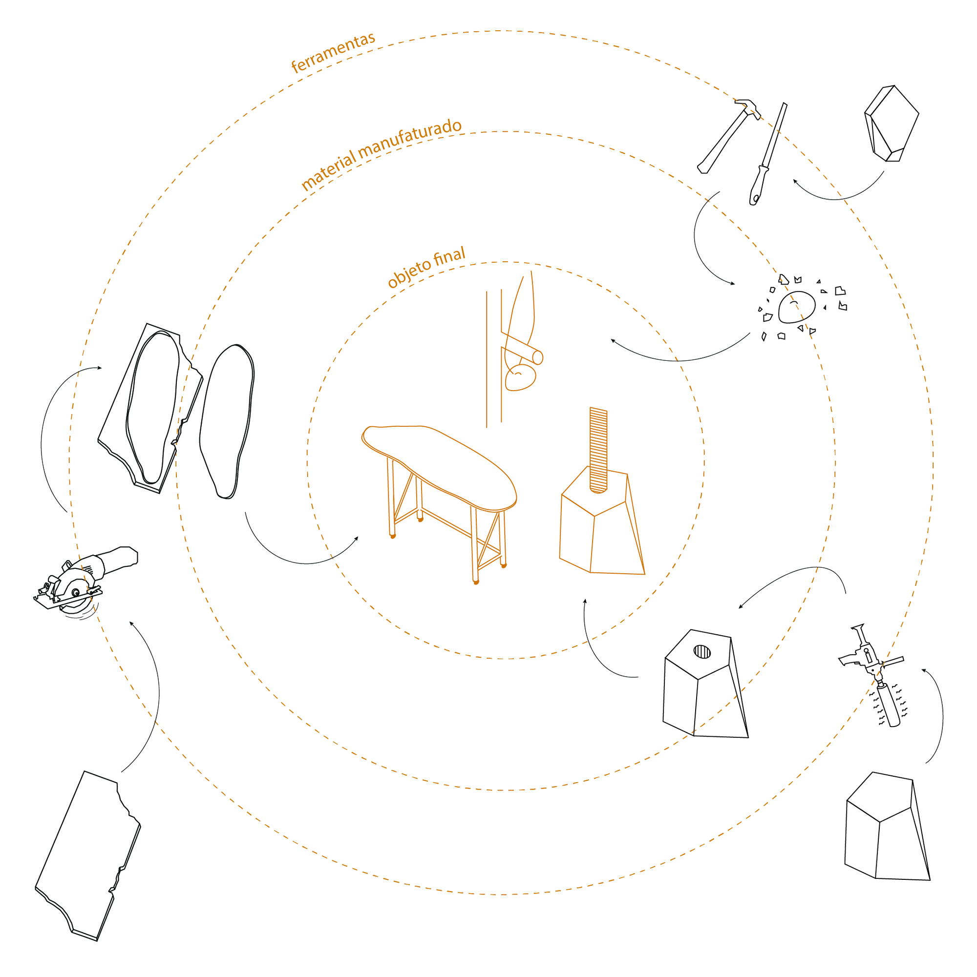 Carol Arbe· 商店丨巴西圣保罗丨RUÍNA-11