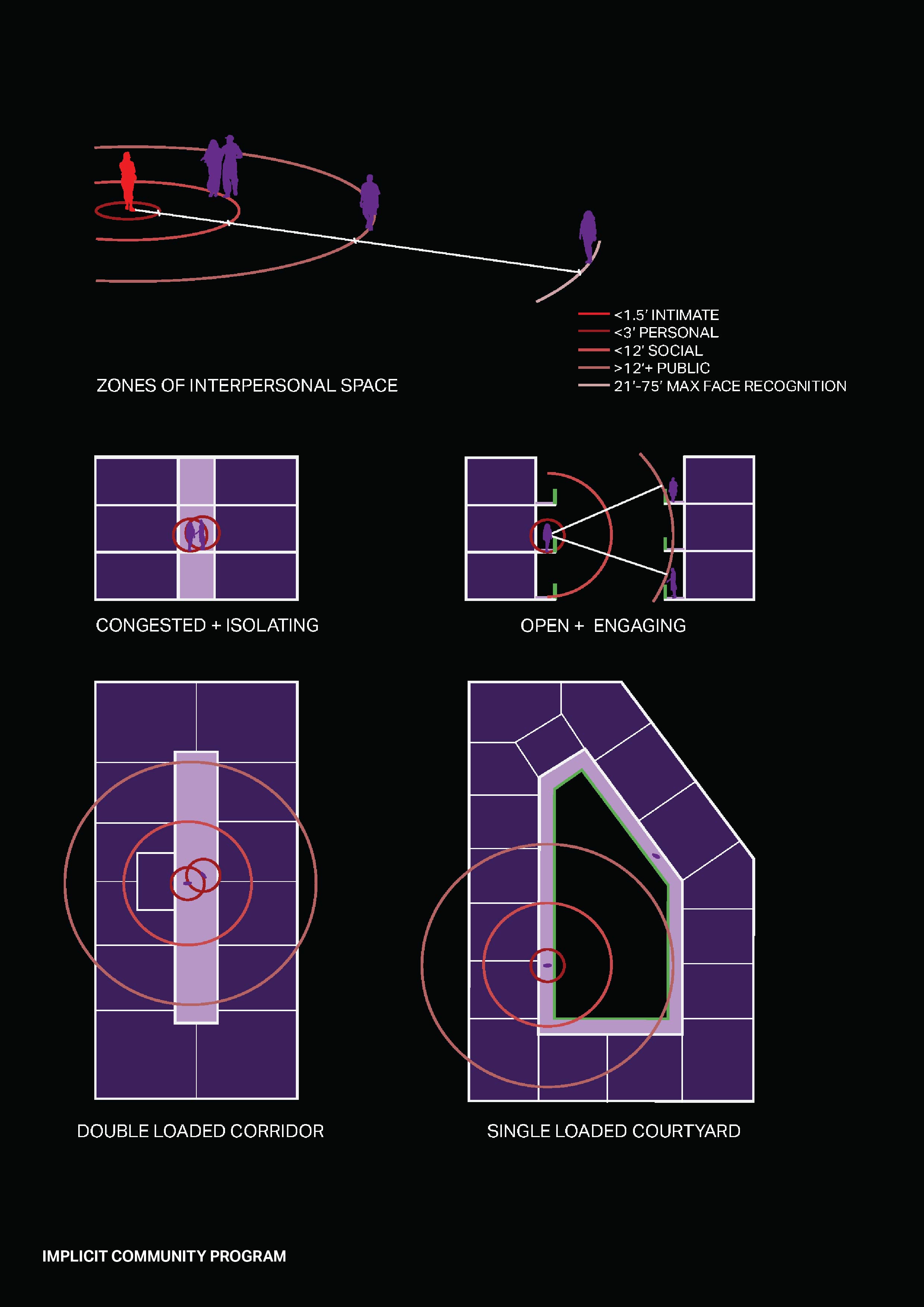 Philadelphia Net-Zero Mixed-Income Residential TOD | AECOM-8