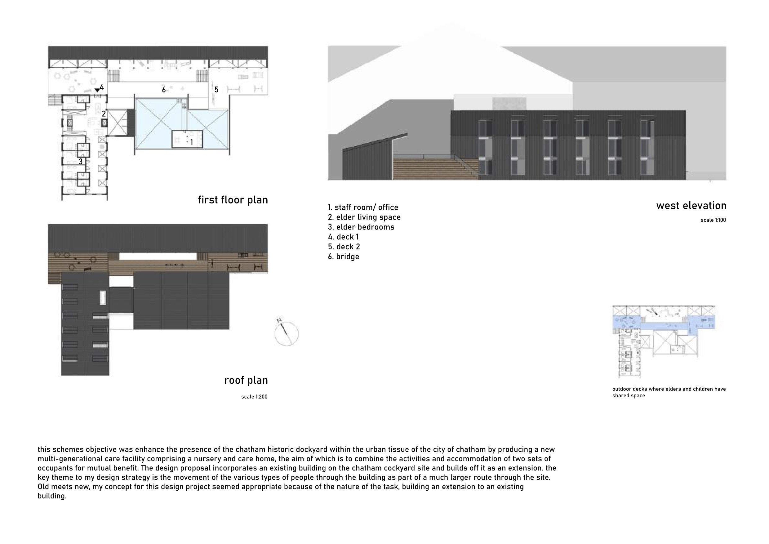 Final Year Projects | BA Architecture ARB/RIBA Part 1-2