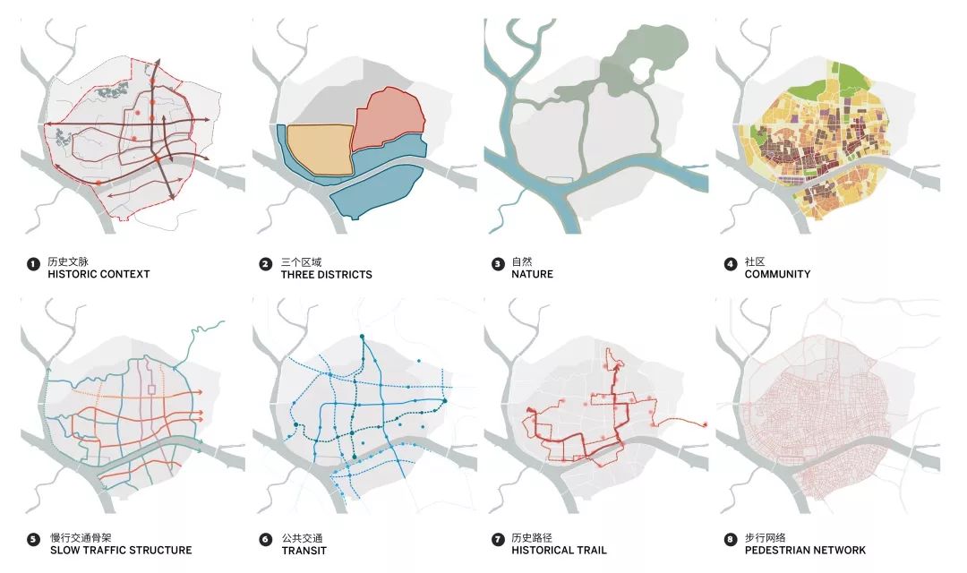广州历史文化名城保护的活化实践-15