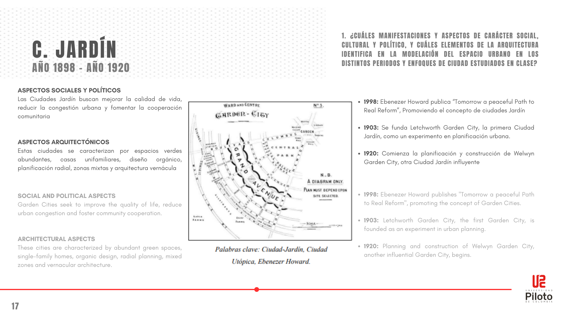 TEORÍA URBANA 2023 - II-14