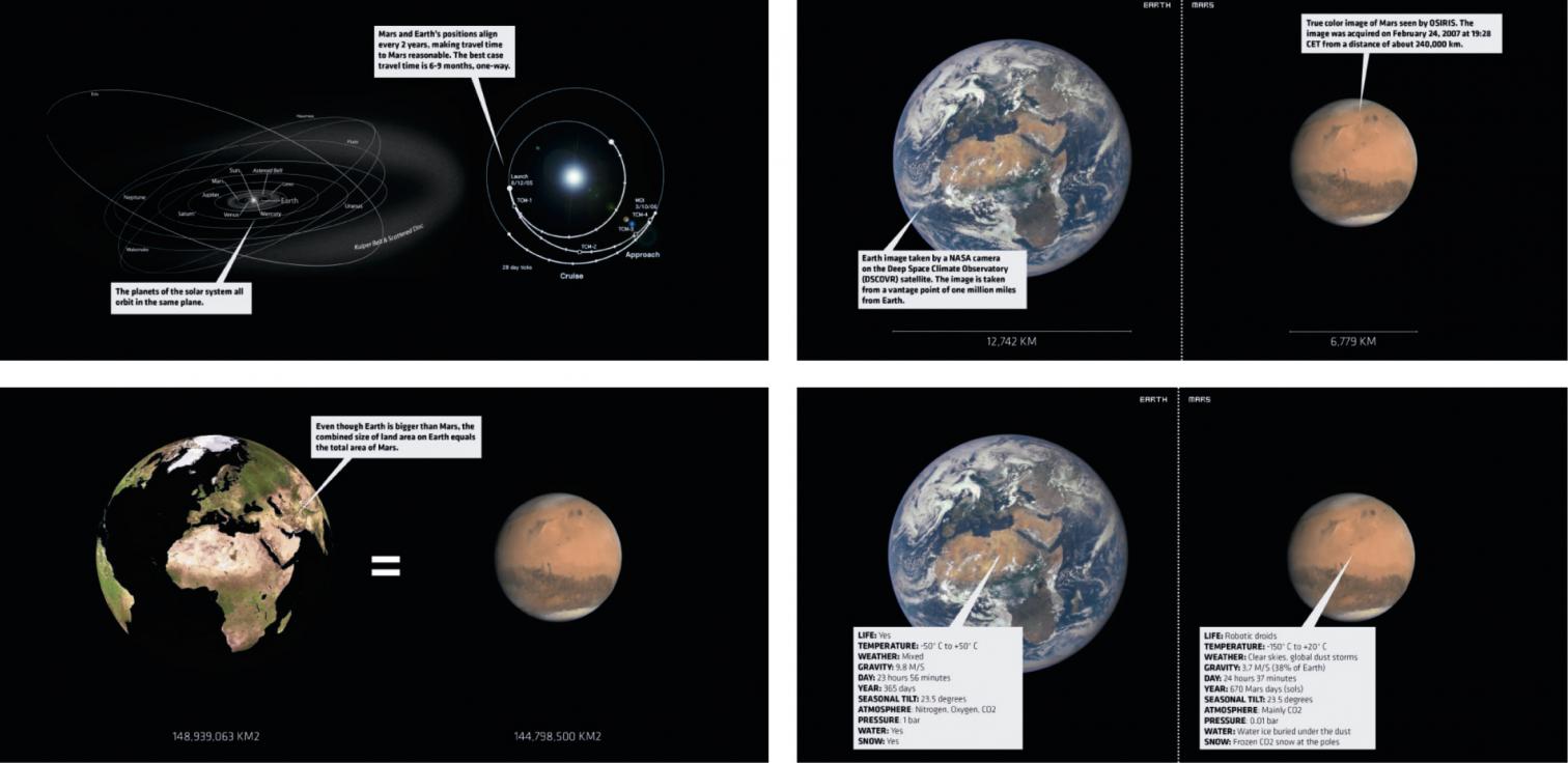 火星之城 | 探索未来人类居住环境的设计创新-14