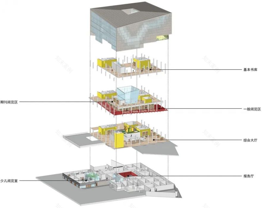 佛山“三水文化商业综合体” - 创新开放式设计打造城市新名片-113