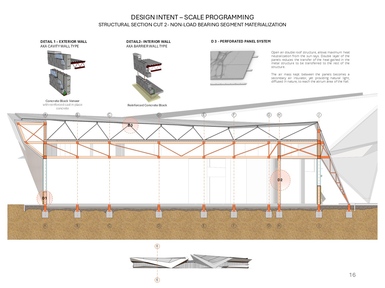 Omans Desert Community Hall-16