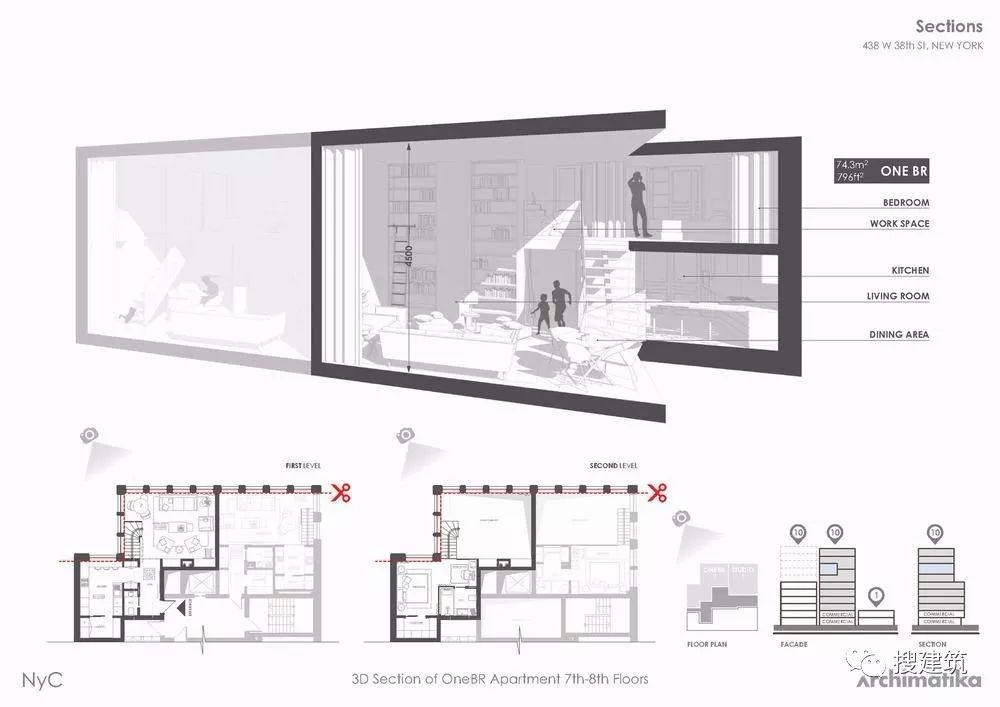 曼哈顿“蜗牛”公寓 | 现代镶嵌式建筑的居住新体验-24