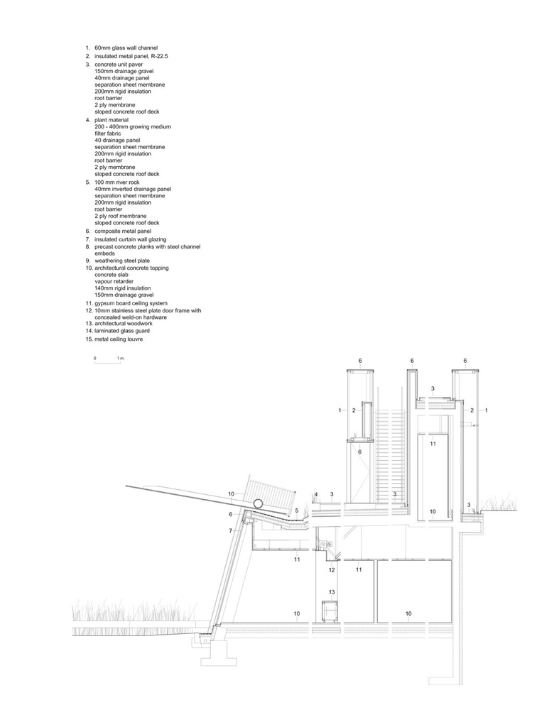 Toronto Fort York 国家历史遗址游客中心-54