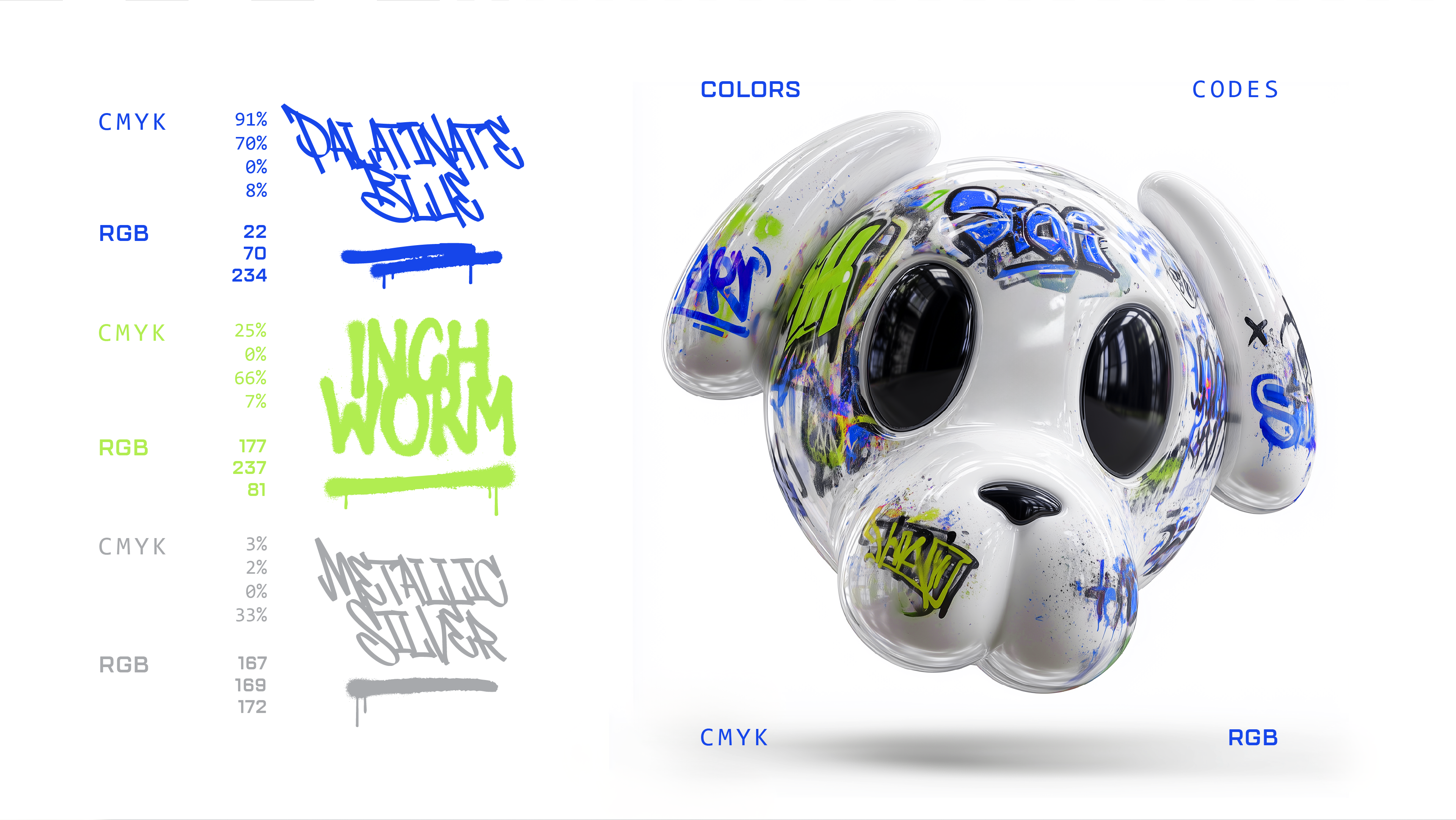 AI project | A sci-fi-style gastrolabs-5