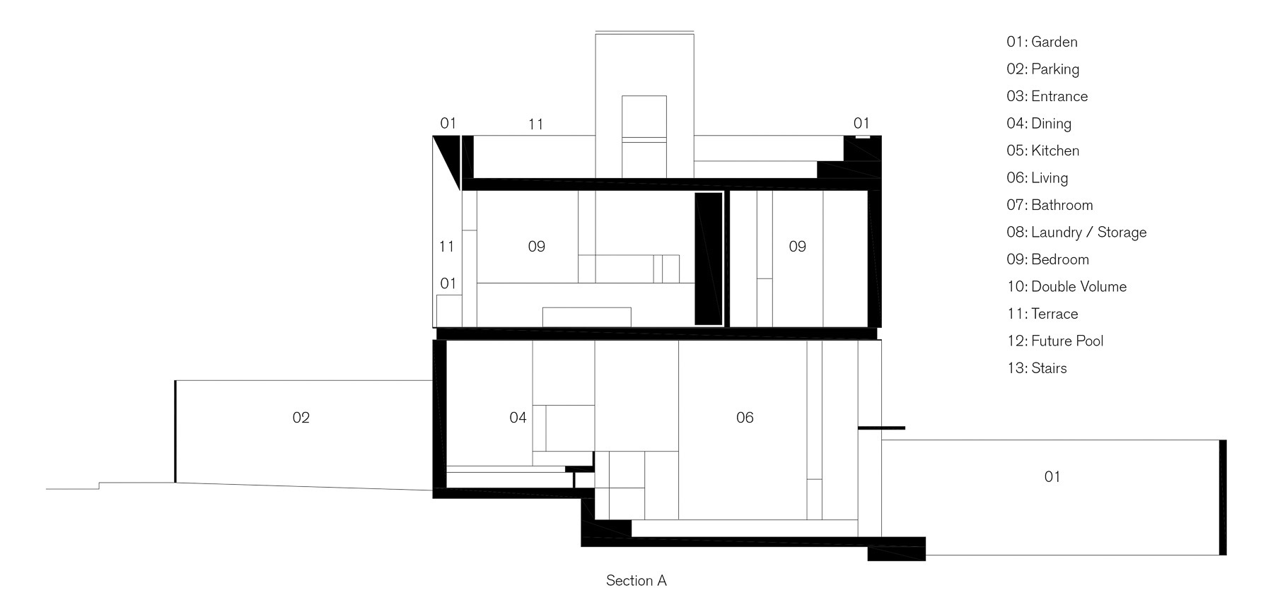 坎贝尔家族丨南非开普敦丨Michael Lumby Architecture-35