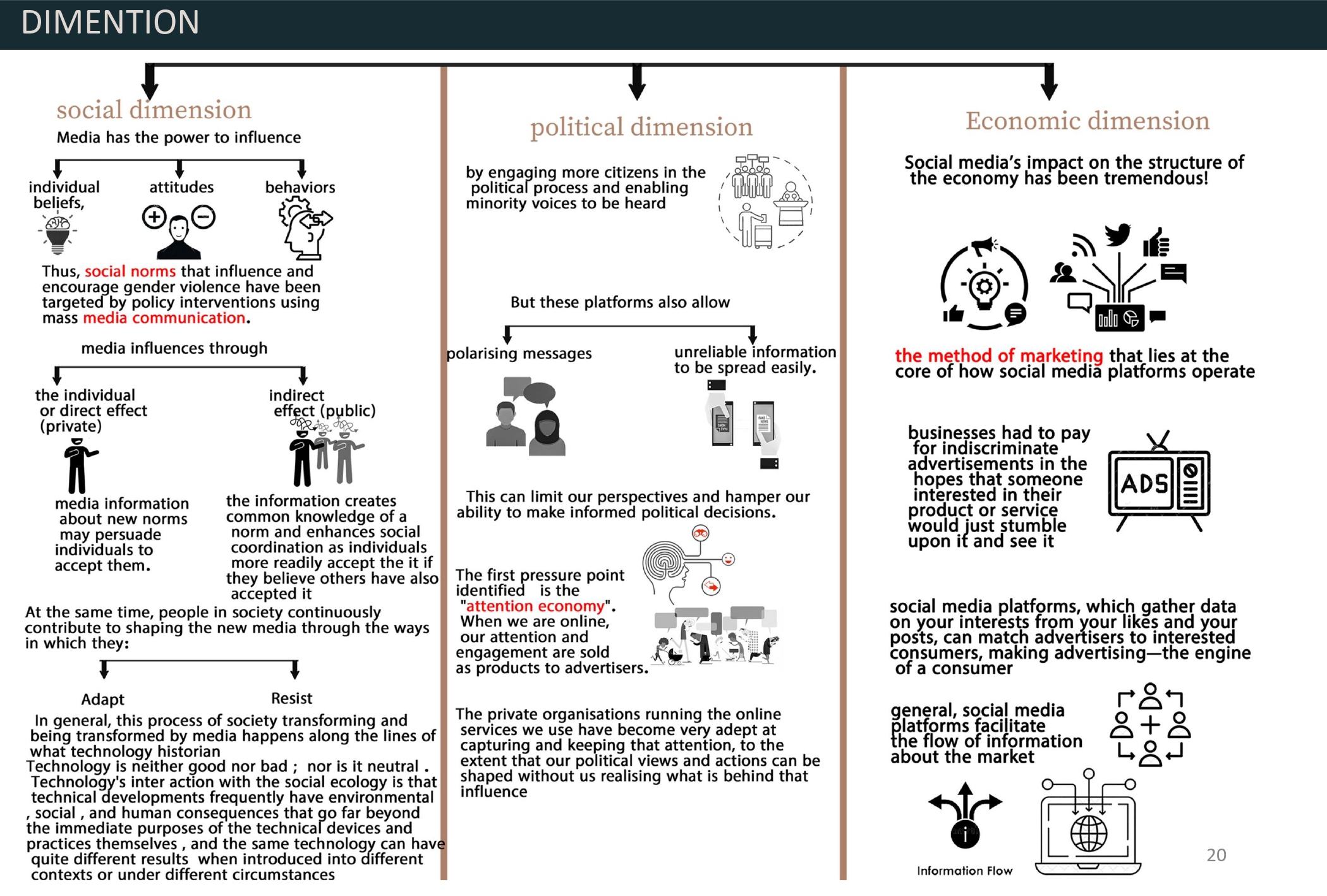 JORDAN MEDIA CITY - Graduation Project - Thesis-19