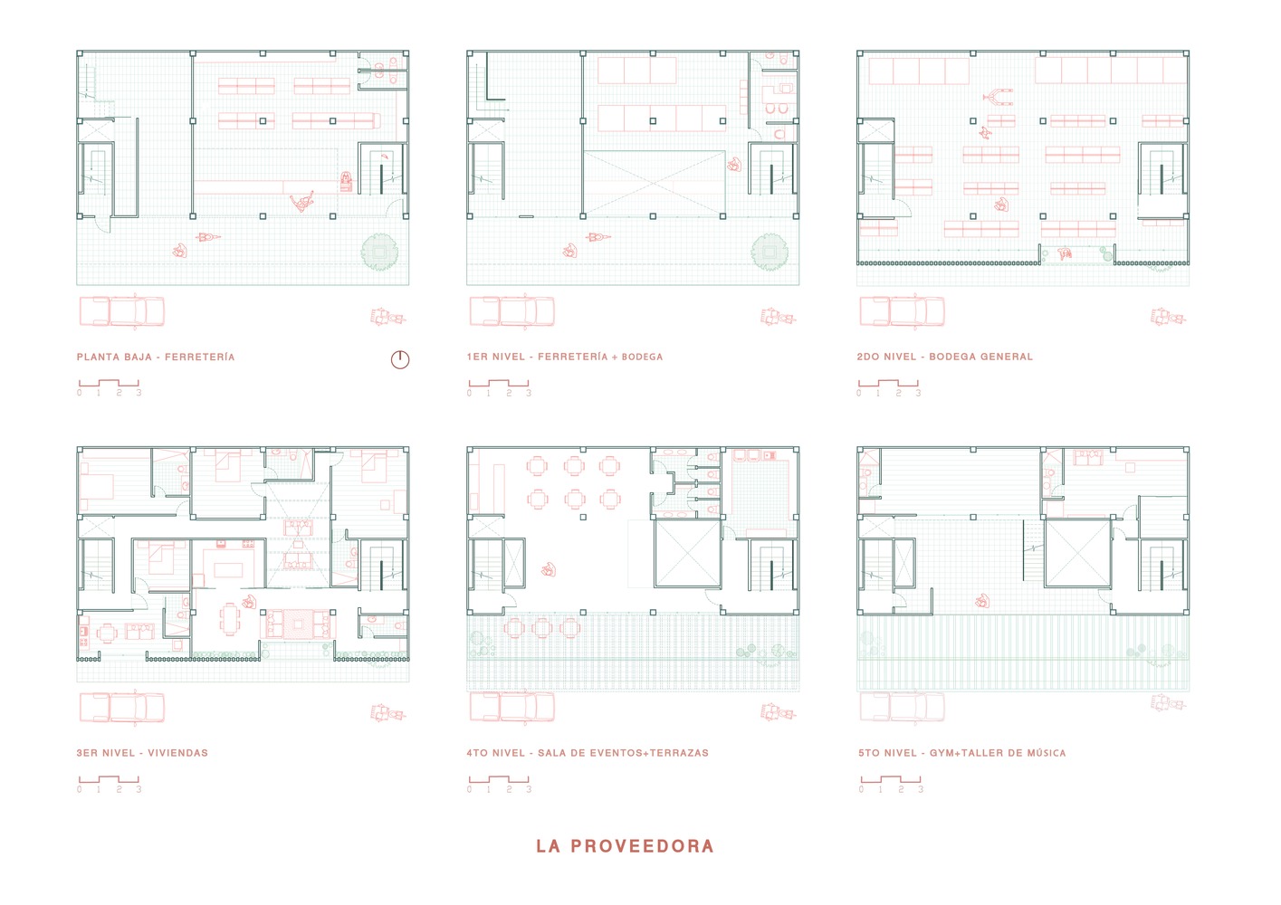 厄瓜多尔提供者生产中心-32