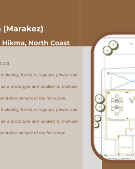 Residential Projects: Technical Drawings&FF&E