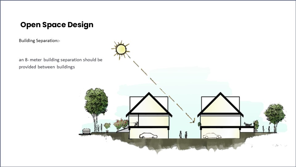 Rowhouse Project Research-21