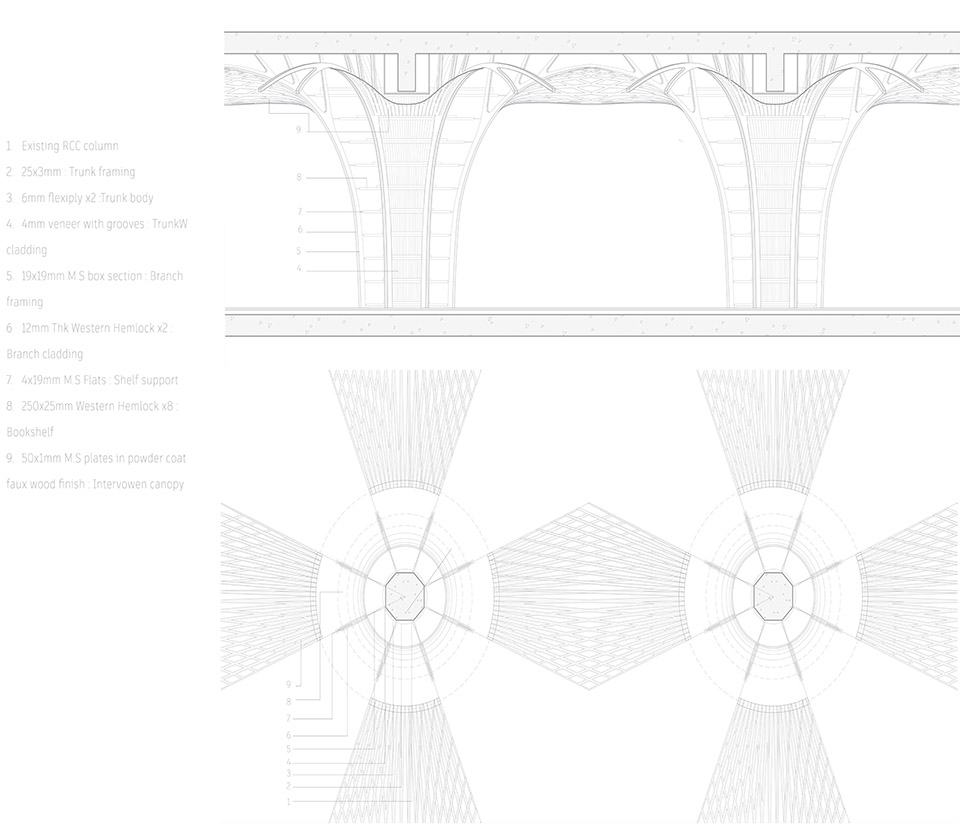 “知识森林”图书馆丨印度丨studio HINGE-83