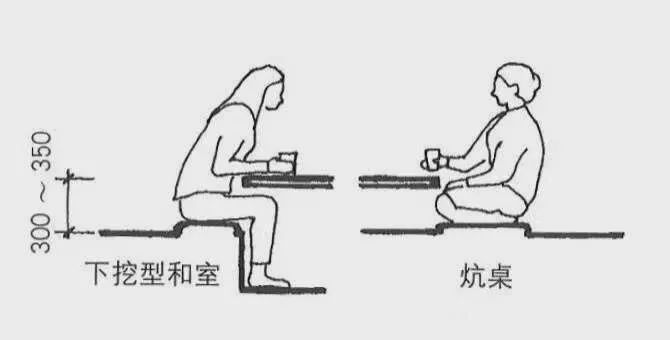 干饭人的餐桌选择指南-43