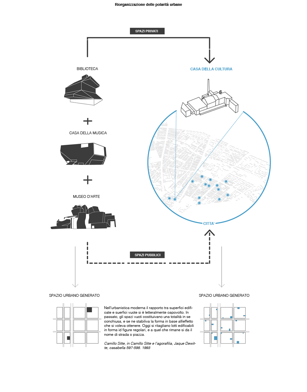 共享这座城市!丨德国柏林丨mks architetti-7