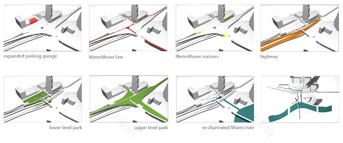 公路三明治丨美国迈阿密-1
