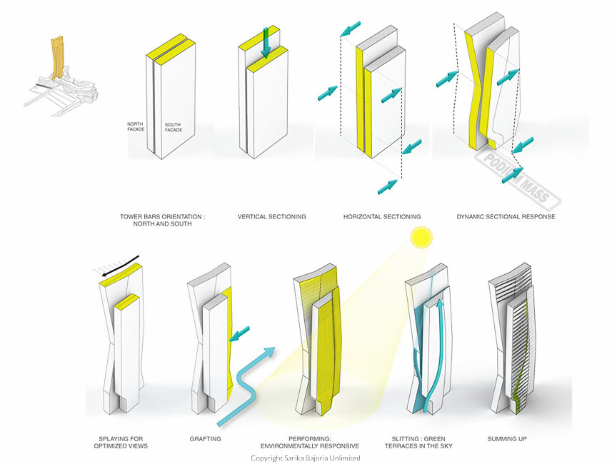 孟买大东方酒店塔楼丨印度-6