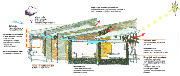丨加纳阿散蒂丨Angeles Hevia-25