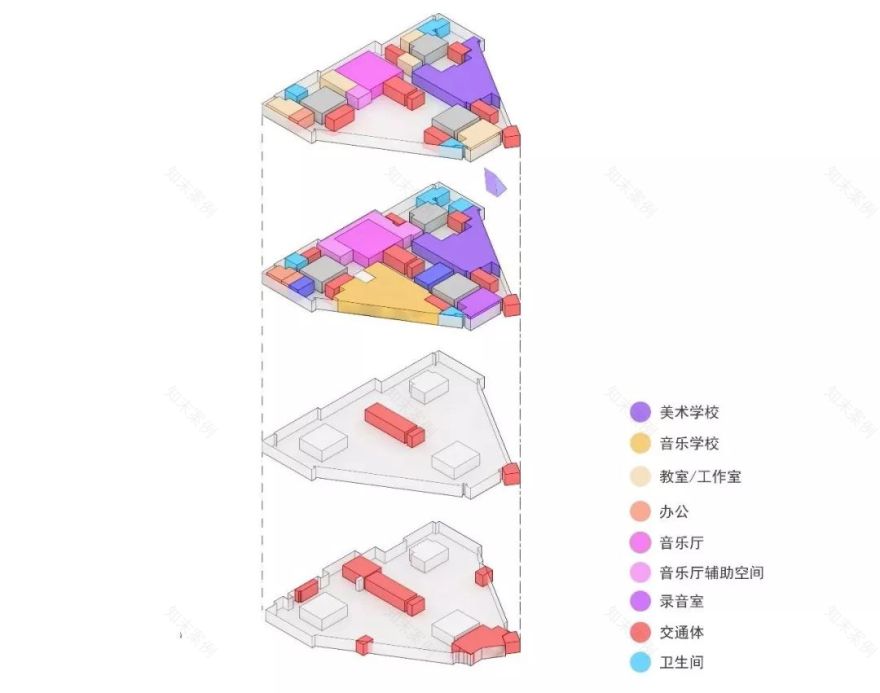 佛罗伦萨(大连)文化艺术交流中心设计 槃达建筑事务所-35
