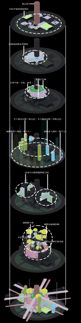 太酷啦！同济大学毕设斩获ACF入围奖！植入“流浪地球”的数字生命概念！“实体建筑+虚拟叠加”让数字现实相融，打造上海地下城！-162