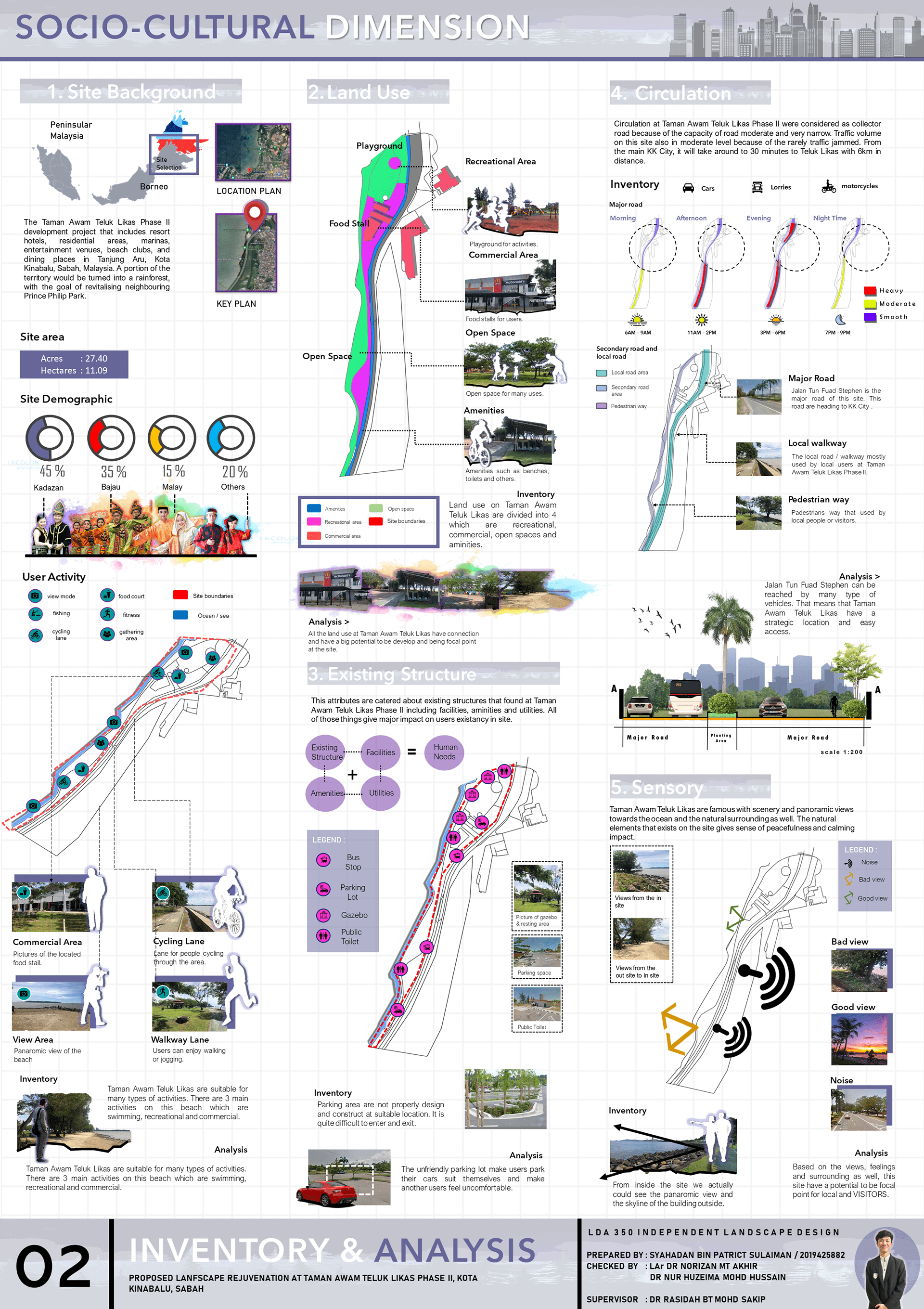 INDEPENDENT DESIGN-1