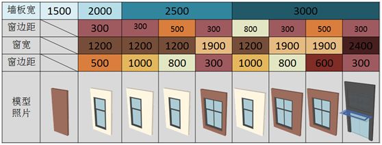 长沙会展综合配套中心-25
