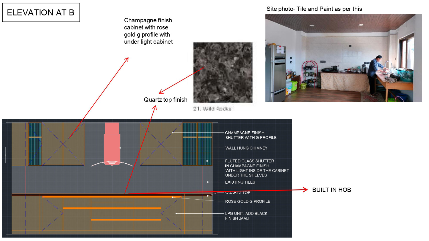 Presentation | Mood board | Interior Design |-3