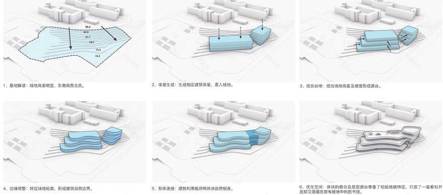 长沙市南雅中学图书馆丨中国长沙丨中机国际罗劲工作室-11