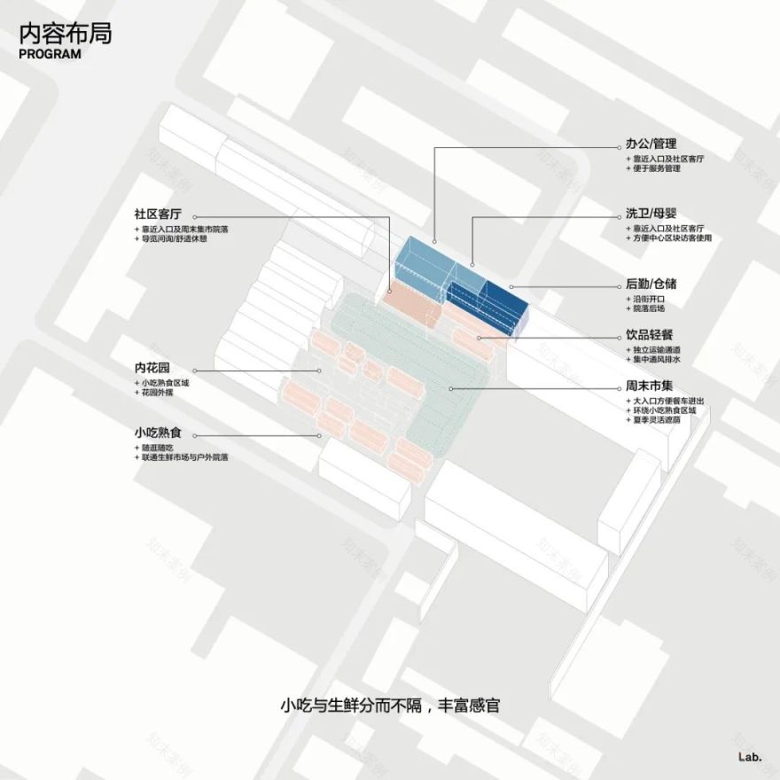 llLab.草图|三八鞋厂改造38SHOEFACTORYRENOVATION-192