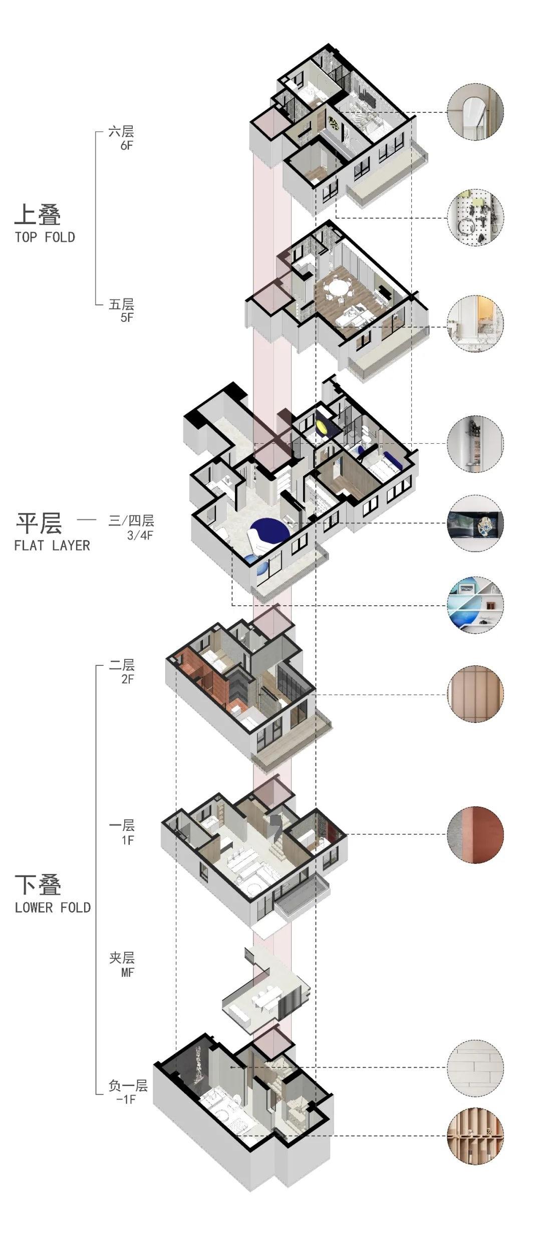 无锡旭辉铂宸府叠墅样板间丨中国无锡丨SNP 尚诺柏纳设计-2