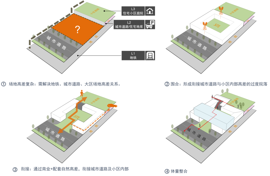 福州万科·城市之光丨中国福州丨致逸设计-50