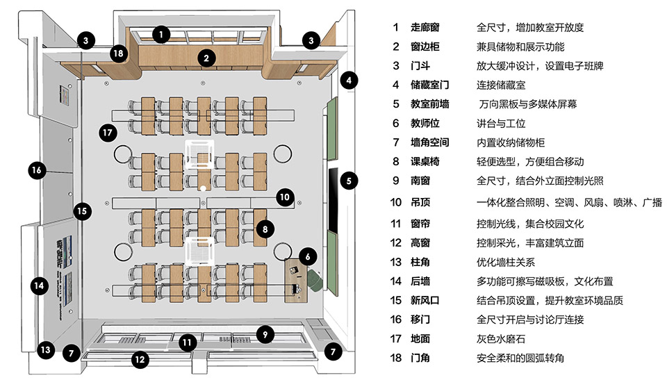 上海市实验学校嘉定新城分校丨中国上海丨建学建筑与工程设计所有限公司-137